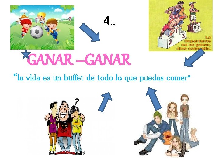 4 to GANAR –GANAR “la vida es un buffet de todo lo que puedas