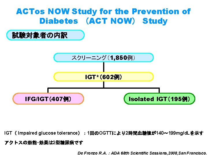 ACTos NOW Study for the Prevention of Diabetes （ACT NOW） Study 試験対象者の内訳 スクリーニング（1, 850例）