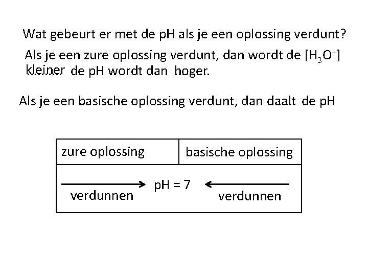 Wat gebeurt er met de p. H als je een oplossing verdunt? Als je