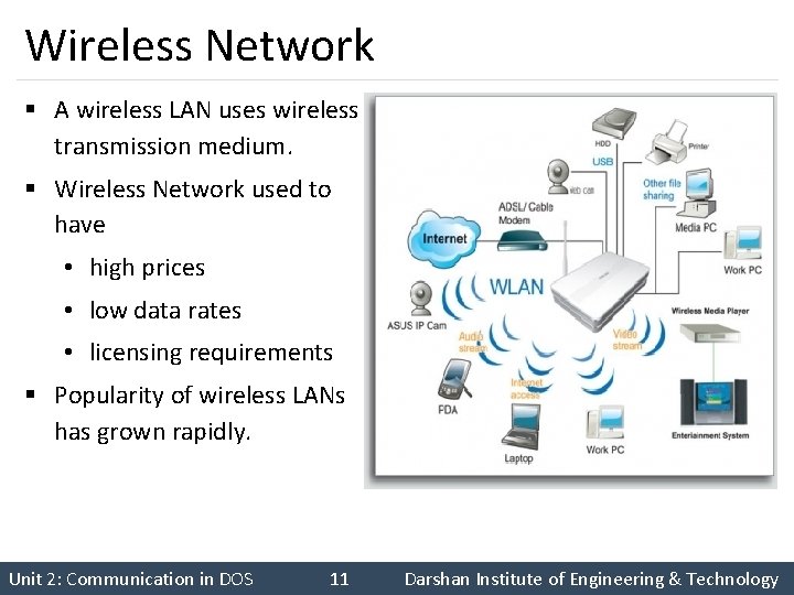 Wireless Network § A wireless LAN uses wireless transmission medium. § Wireless Network used