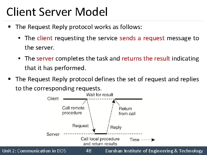 Client Server Model § The Request Reply protocol works as follows: • The client