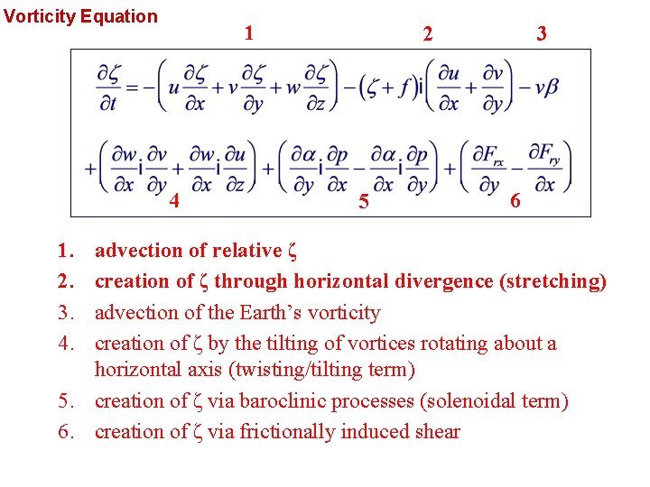 Vorticity Equation 1 4 1. 2. 3. 4. 2 5 3 6 advection of