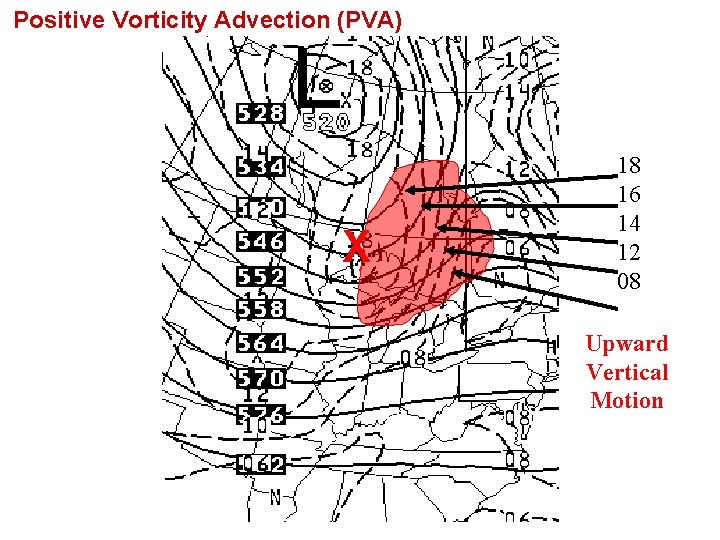 Positive Vorticity Advection (PVA) X 18 16 14 12 08 Upward Vertical Motion 