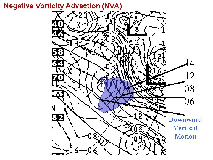 Negative Vorticity Advection (NVA) N 14 12 08 06 Downward Vertical Motion 