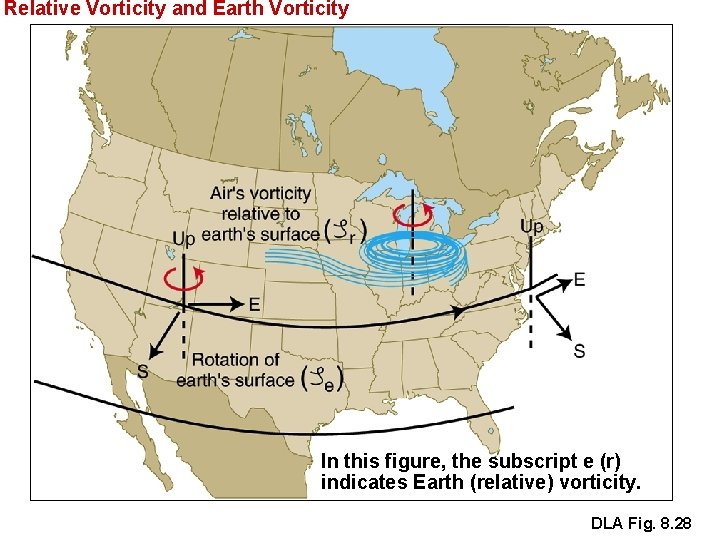 Relative Vorticity and Earth Vorticity In this figure, the subscript e (r) indicates Earth