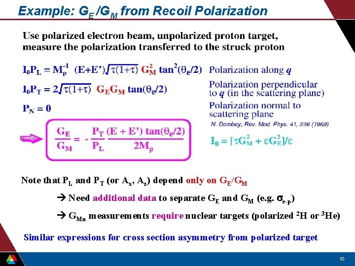 Example: GE /GM from Recoil Polarization Note that PL and PT (or Ax, Az)