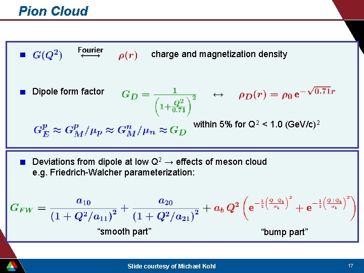 Pion Cloud charge and magnetization density Dipole form factor within 5% for Q 2