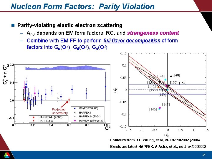 Nucleon Form Factors: Parity Violation n Parity-violating elastic electron scattering – APV depends on