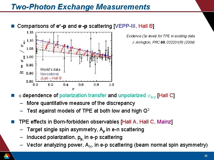 Two-Photon Exchange Measurements n Comparisons of e+-p and e--p scattering [VEPP-III, Hall B] Evidence