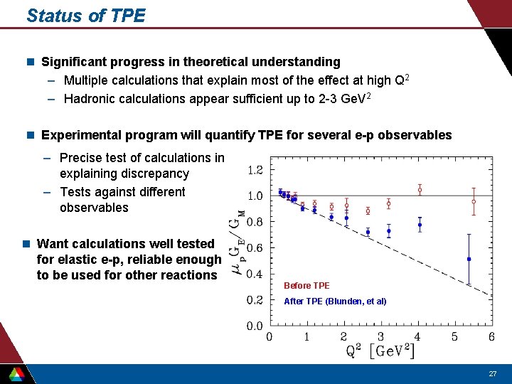 Status of TPE n Significant progress in theoretical understanding – Multiple calculations that explain