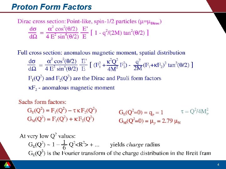 Proton Form Factors 4 