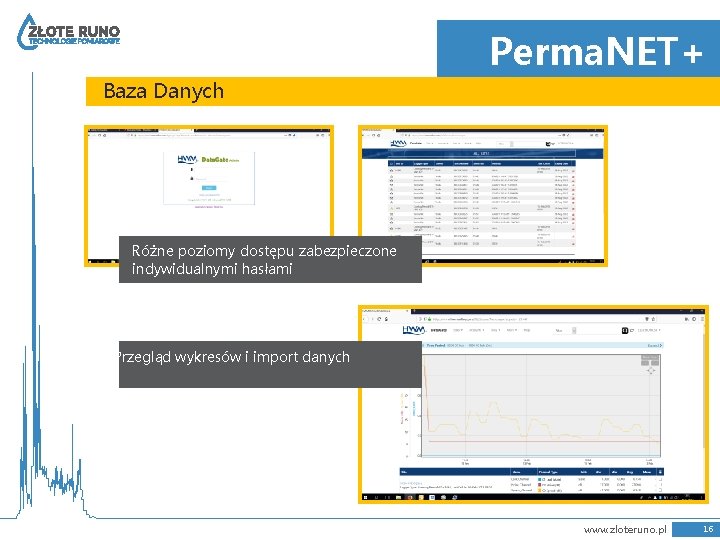 Perma. NET+ Baza Danych Różne poziomy dostępu zabezpieczone indywidualnymi hasłami Przegląd wykresów i import