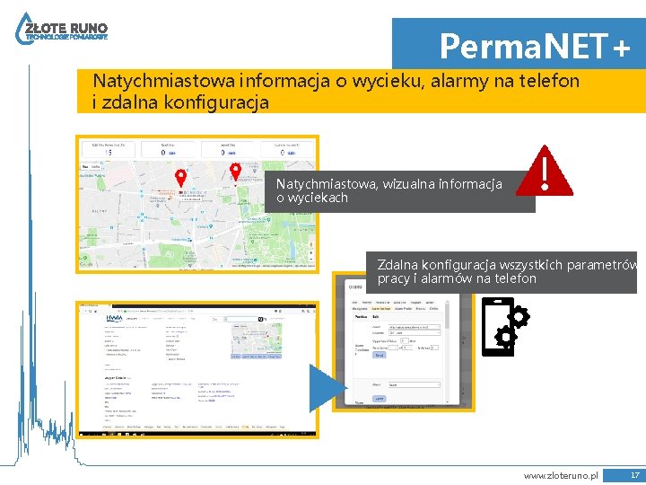 Perma. NET+ Natychmiastowa informacja o wycieku, alarmy na telefon i zdalna konfiguracja Natychmiastowa, wizualna