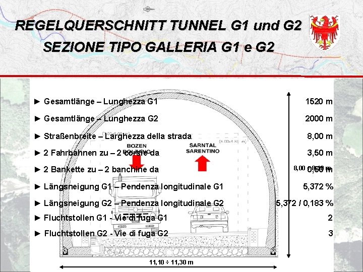 REGELQUERSCHNITT TUNNEL G 1 und G 2 SEZIONE TIPO GALLERIA G 1 e G