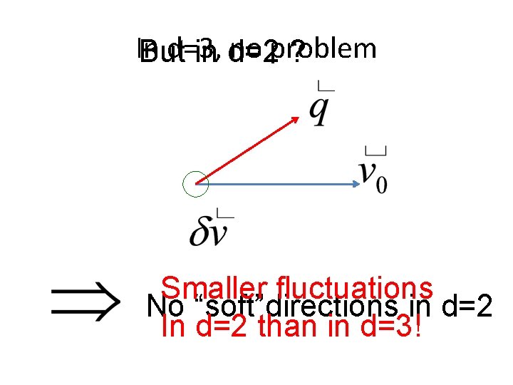 In d=3, no problem But in d=2 ? Smaller fluctuations No “soft”directions in d=2