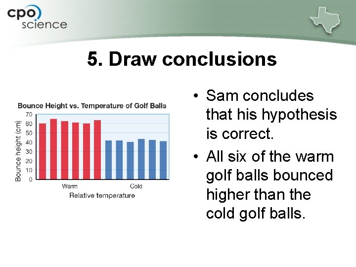 5. Draw conclusions • Sam concludes that his hypothesis is correct. • All six