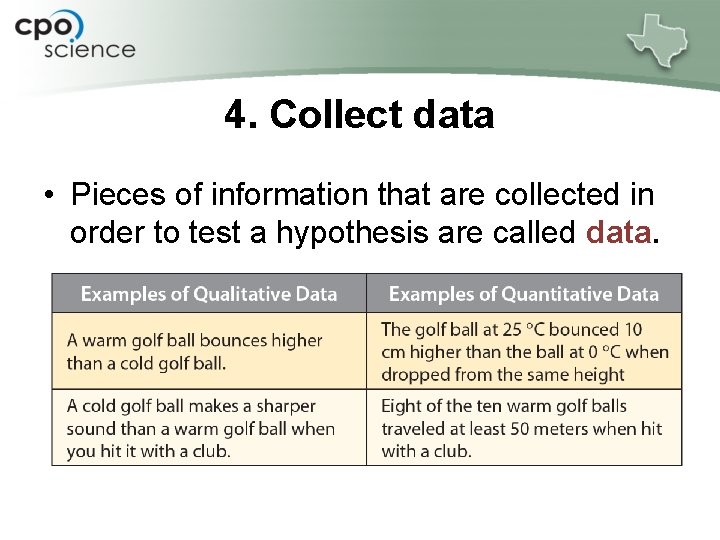 4. Collect data • Pieces of information that are collected in order to test