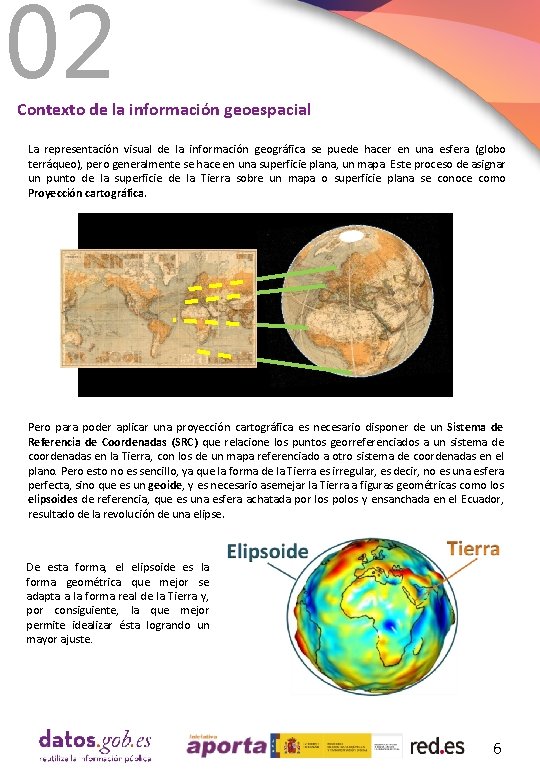 02 Contexto de la información geoespacial La representación visual de la información geográfica se