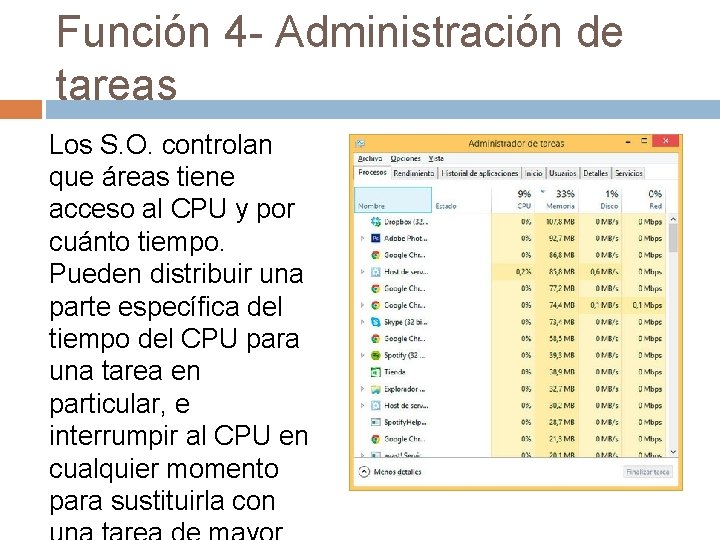 Función 4 - Administración de tareas Los S. O. controlan que áreas tiene acceso