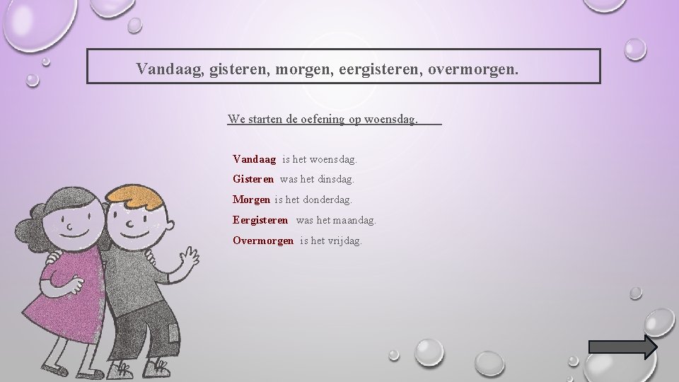 Vandaag, gisteren, morgen, eergisteren, overmorgen. We starten de oefening op woensdag. Vandaag is het