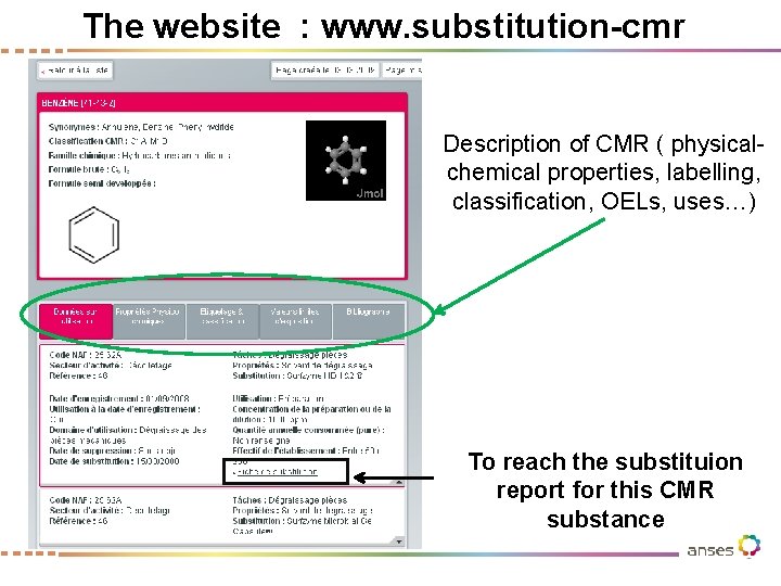 The website : www. substitution-cmr Description of CMR ( physicalchemical properties, labelling, classification, OELs,