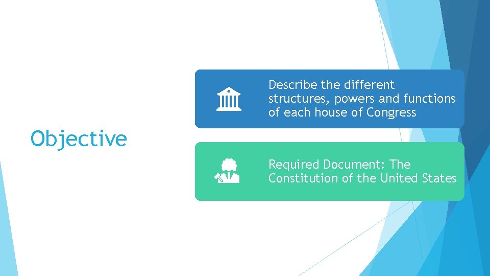 Describe the different structures, powers and functions of each house of Congress Objective Required