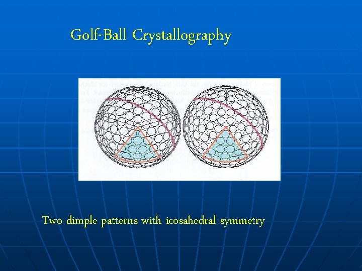 Golf-Ball Crystallography Two dimple patterns with icosahedral symmetry 