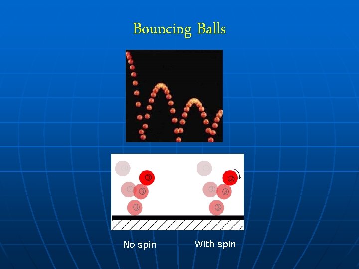 Bouncing Balls No spin With spin 