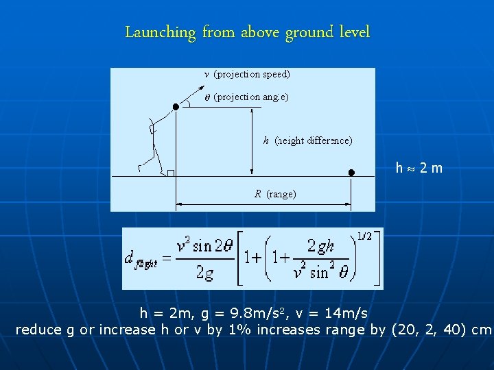 Launching from above ground level h 2 m h = 2 m, g =