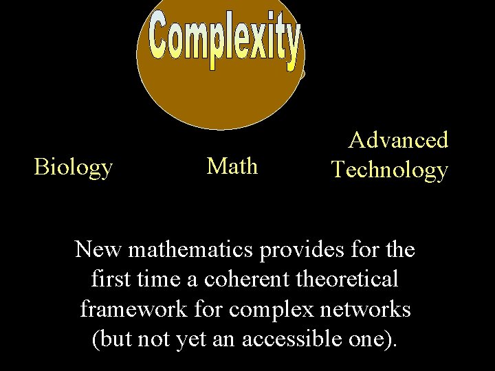 Biology Math Advanced Technology New mathematics provides for the first time a coherent theoretical