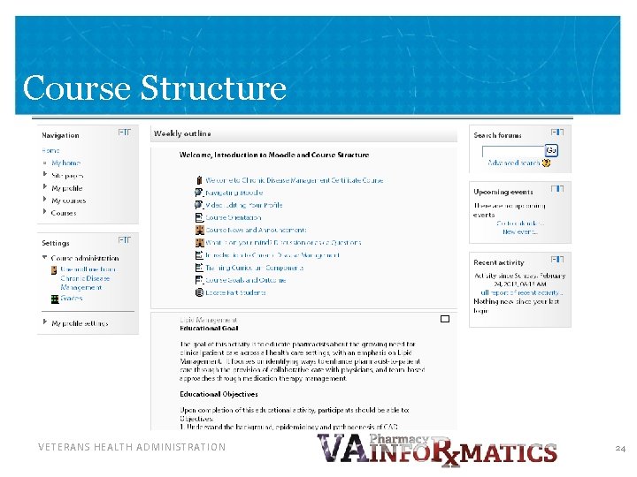 Course Structure VETERANS HEALTH ADMINISTRATION 24 