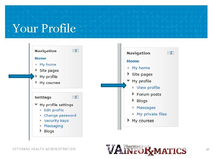 Your Profile VETERANS HEALTH ADMINISTRATION 27 