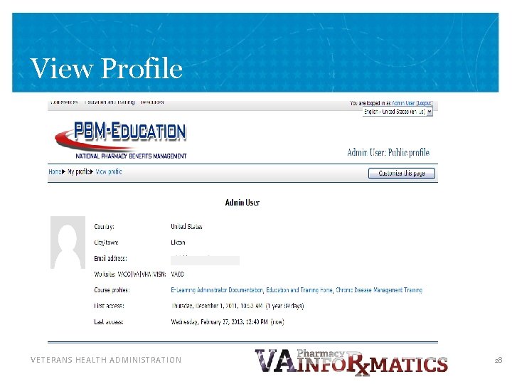 View Profile VETERANS HEALTH ADMINISTRATION 28 