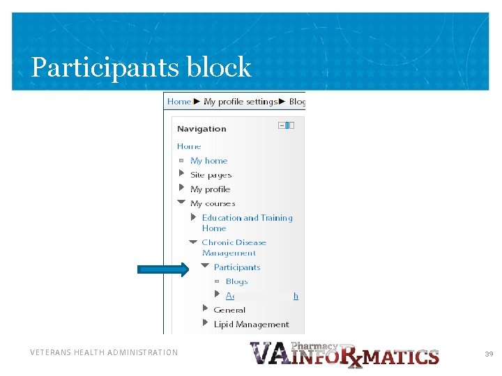 Participants block VETERANS HEALTH ADMINISTRATION 39 