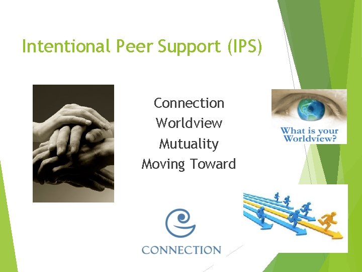 Intentional Peer Support (IPS) Connection Worldview Mutuality Moving Toward 