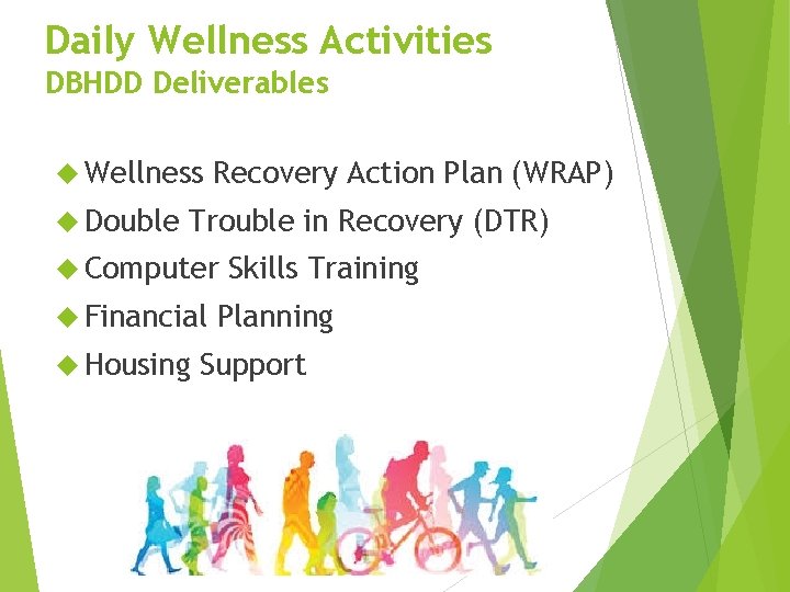 Daily Wellness Activities DBHDD Deliverables Wellness Double Recovery Action Plan (WRAP) Trouble in Recovery