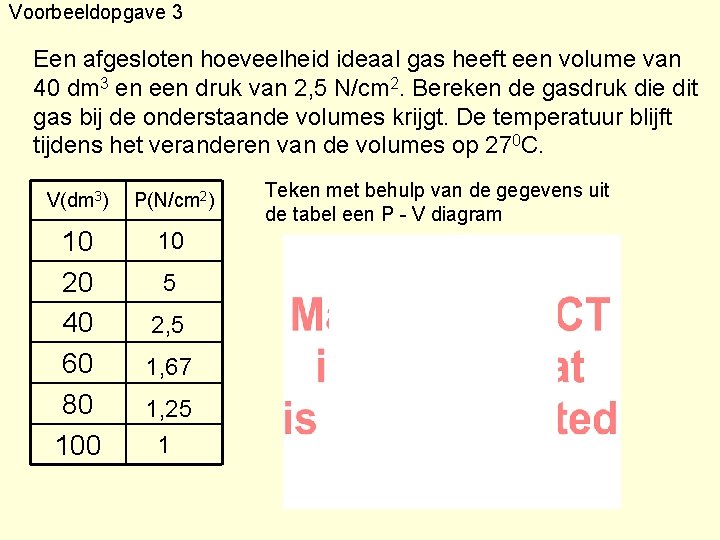 Voorbeeldopgave 3 Een afgesloten hoeveelheid ideaal gas heeft een volume van 40 dm 3