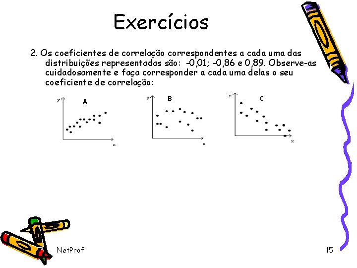 Exercícios 2. Os coeficientes de correlação correspondentes a cada uma das distribuições representadas são: