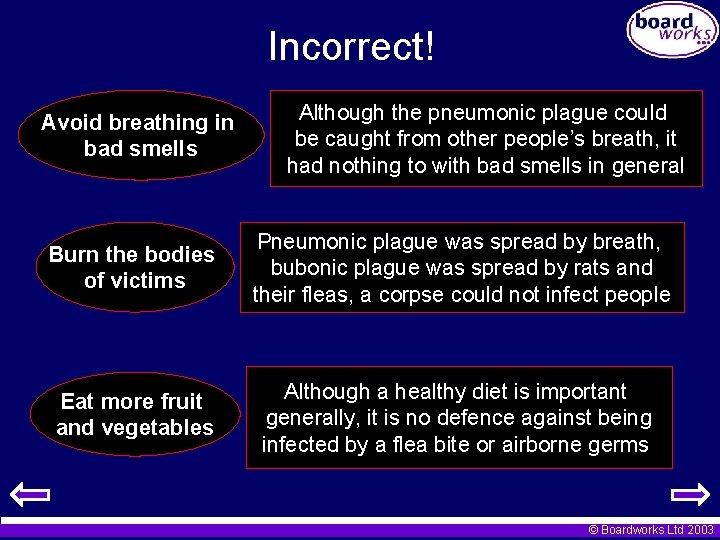 Incorrect! Avoid breathing in bad smells Although the pneumonic plague could be caught from