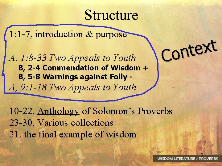Structure 1: 1 -7, introduction & purpose A, 1: 8 -33 Two Appeals to