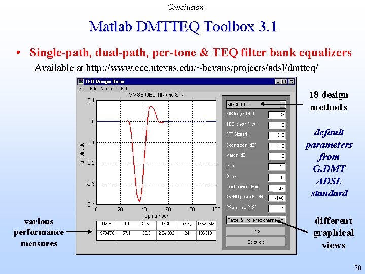 Conclusion Matlab DMTTEQ Toolbox 3. 1 • Single-path, dual-path, per-tone & TEQ filter bank