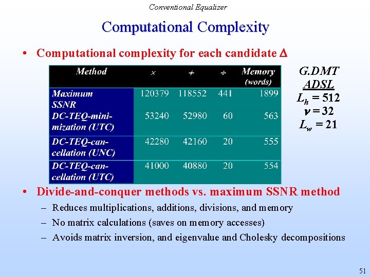 Conventional Equalizer Computational Complexity • Computational complexity for each candidate G. DMT ADSL Lh