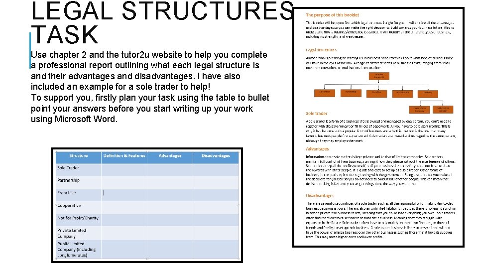 LEGAL STRUCTURES TASK Use chapter 2 and the tutor 2 u website to help