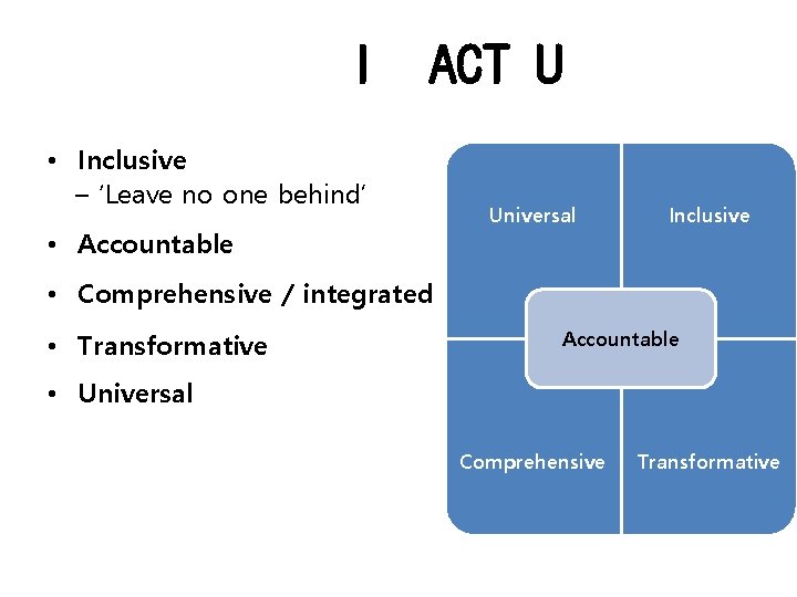 SDGs 특성 – “I I ACT U U” • Inclusive – ‘Leave no one