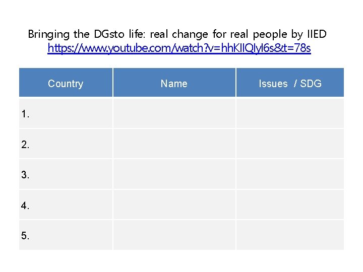Bringing the DGsto life: real change for real people by IIED https: //www. youtube.