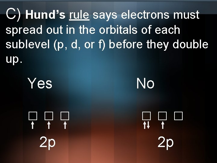 C) Hund’s rule says electrons must spread out in the orbitals of each sublevel