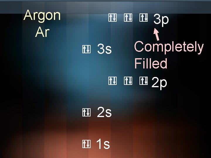 Argon Ar □ □ □ 3 p □ 3 s □ □ 2 s