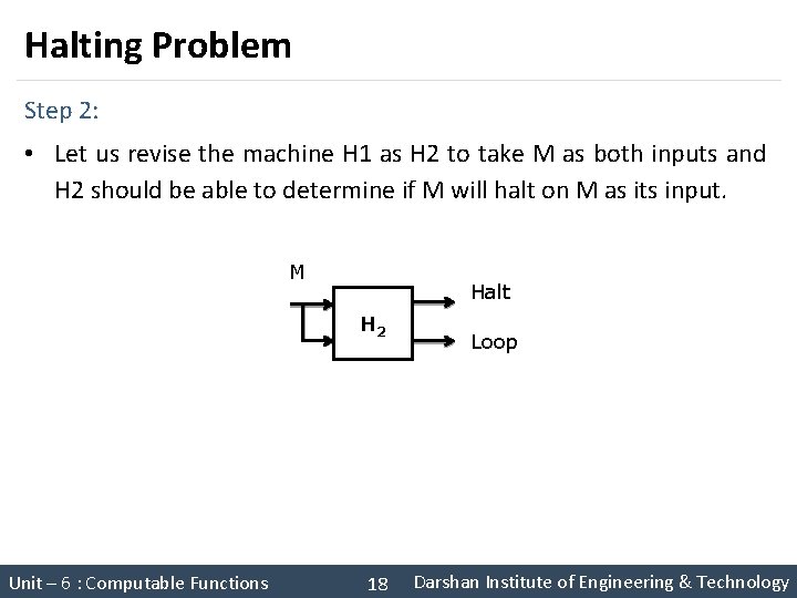 Halting Problem Step 2: • Let us revise the machine H 1 as H