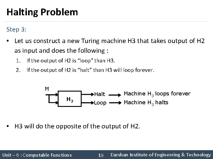 Halting Problem Step 3: • Let us construct a new Turing machine H 3