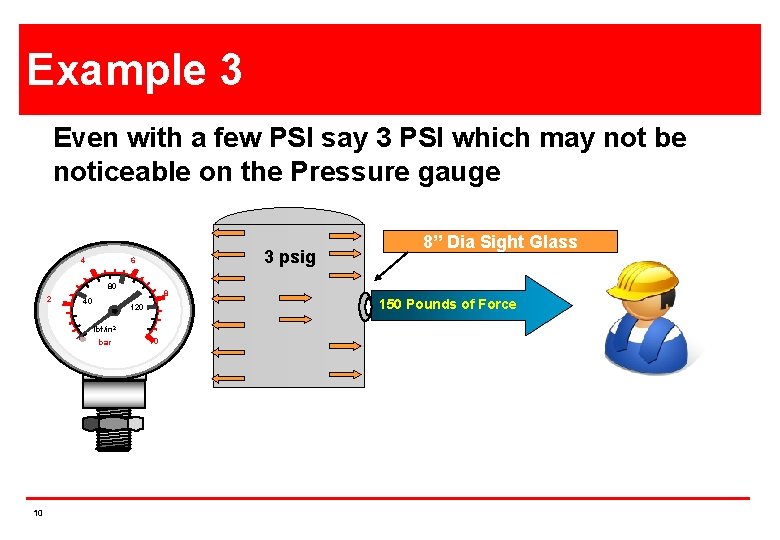 Example 3 Even with a few PSI say 3 PSI which may not be